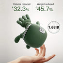 Intelligent Fully Automatic Shoulder And Neck Massager With Finger Kneading Massage