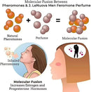 Pheromone Perfume Enhances Attraction To A Partner Boosts Women's